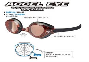 ~Ym MIZUNO S[O ACCEL EYE ANZAC NbV WAF NbV̐^ XC~O j [VO j XC N3JEB900 /2025FW