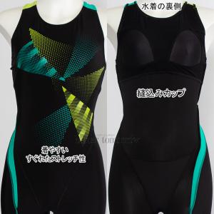 Xs[h speedo tBbglX fB[X XOTCY SFW12569 O[ GR 􉽊w͗l [X I[C/2025FW