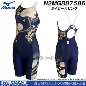 ~Ym j fB[X WAF LTCY N2MGB87586 lCr[~sN 숻RNV Xg[G[X /30%OFF