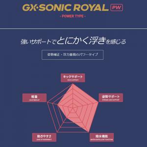 �~�Y�m MIZUNO ���j���� ���f�B�[�X N2MGD20184 �G�X�e�[�g�l�C�r�[�~���C�g�j���O�C�G���[ WA���F GX�ESONIC ROYAL �p���[�^�C�v PW �n�[�t�X�[�c/2026SS