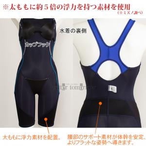 XL�T�C�Y(O�T�C�Y) �~�Y�m �t�B�b�g�l�X���� ���f�B�[�X N2JG232582 �l�C�r�[�~�u���[ EZ�X�C�� ���͂�5�{ �w���L�� �I�[���C���������� /�l�������܂���!!30%OFF