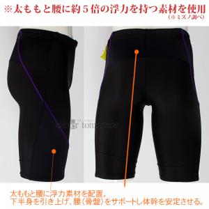 �~�Y�m MIZUNO �t�B�b�g�l�X���� �����Y L�T�C�Y N2JBD12197 �u���b�N�~�p�[�v�� EZ SWIM ���͂�5�{ �n�[�t�X�p�b�c /2026SS