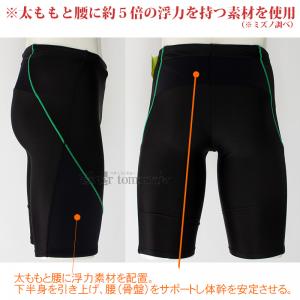 �~�Y�m MIZUNO �t�B�b�g�l�X���� �����Y L�T�C�Y N2JBD12199 �u���b�N�~�O���[�� EZ SWIM ���͂�5�{ �n�[�t�X�p�b�c /2026FW